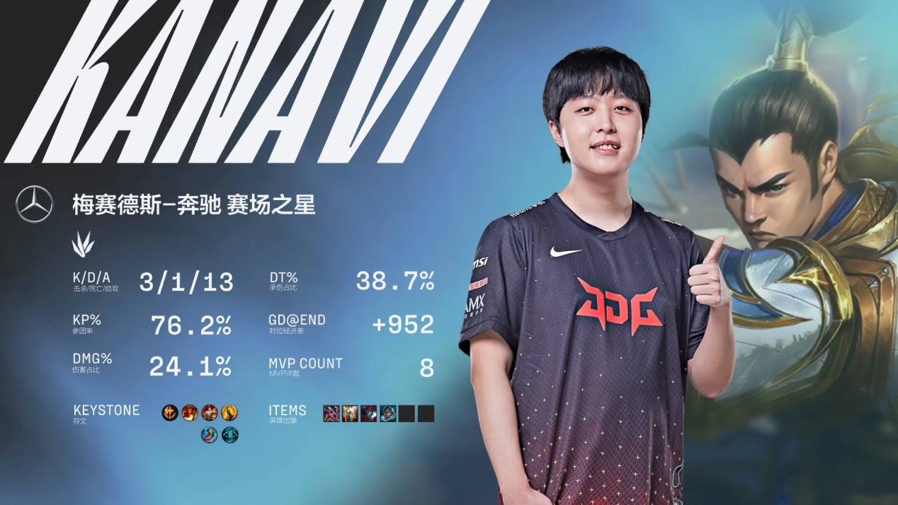 射手的产能 射手的产能