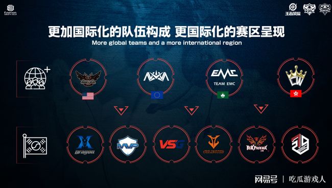 一直以来以 一直以来以