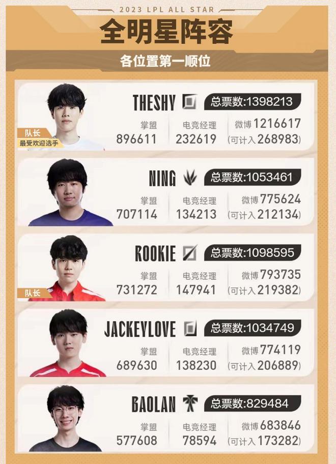 精妙策略 精妙策略