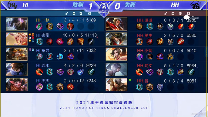 将在很大程 将在很大程